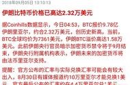 安徽區塊鏈虛擬幣網站開發價格 自己開發虛擬幣
