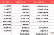 有關互助互幫的網站公司 互助平臺