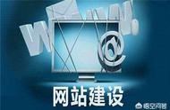 鶴山網(wǎng)站定制企業(yè) 鶴山在線招聘