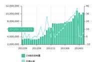 全球網(wǎng)域名 域名是什么